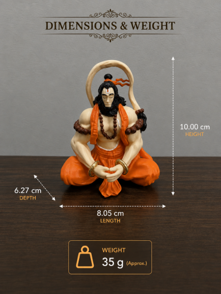 Meditating Hanumanji